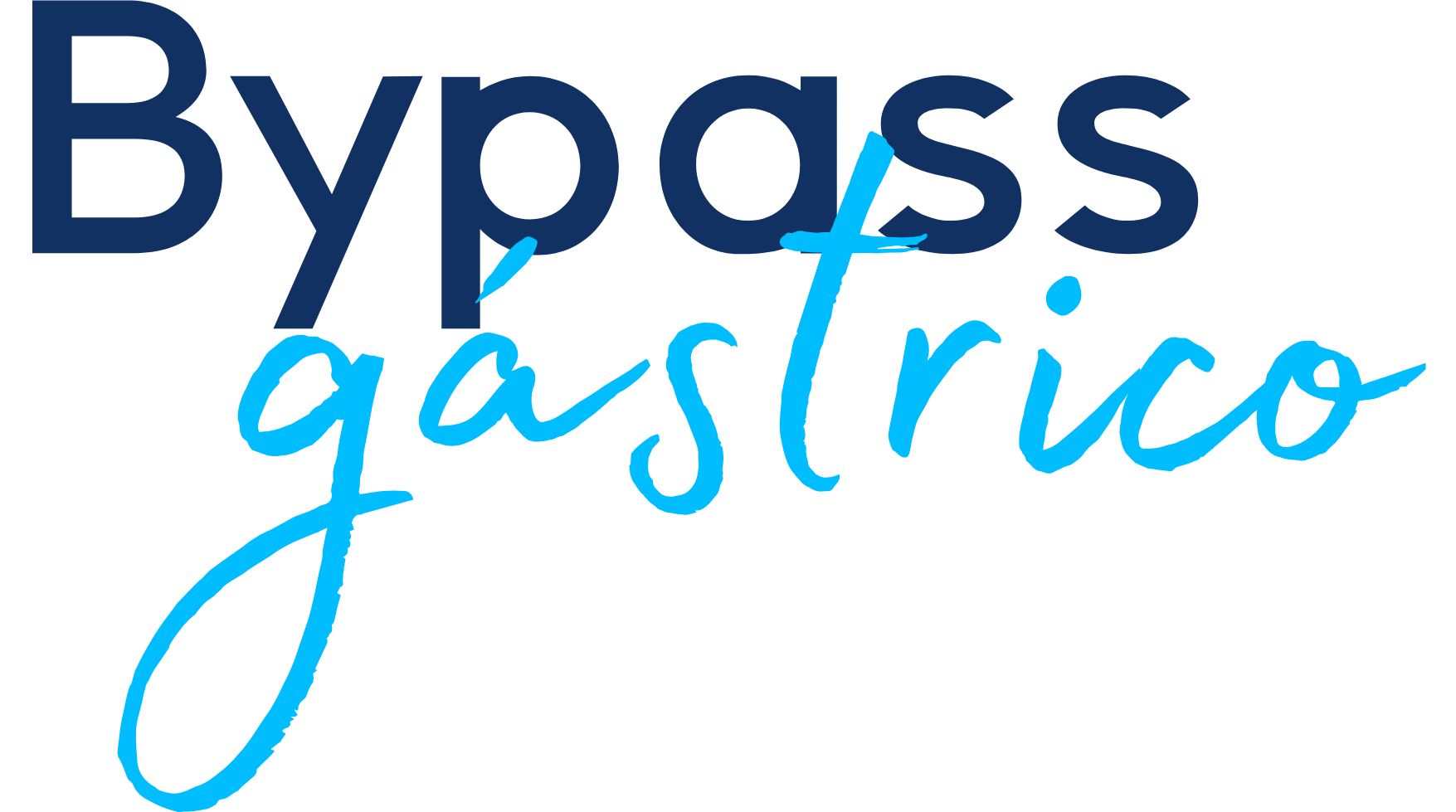 Cirugía de ByPass Gástrico